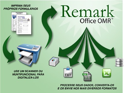 remark_office_omr_pesquisa