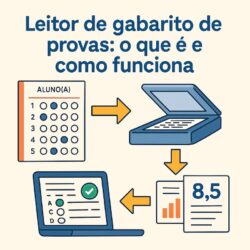 Leitor de gabarito de provas: o que é e como funciona