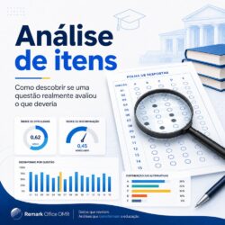 Entenda como a análise de itens de prova ajuda a identificar questões fáceis, difíceis, pouco discriminativas ou com distratores problemáticos.