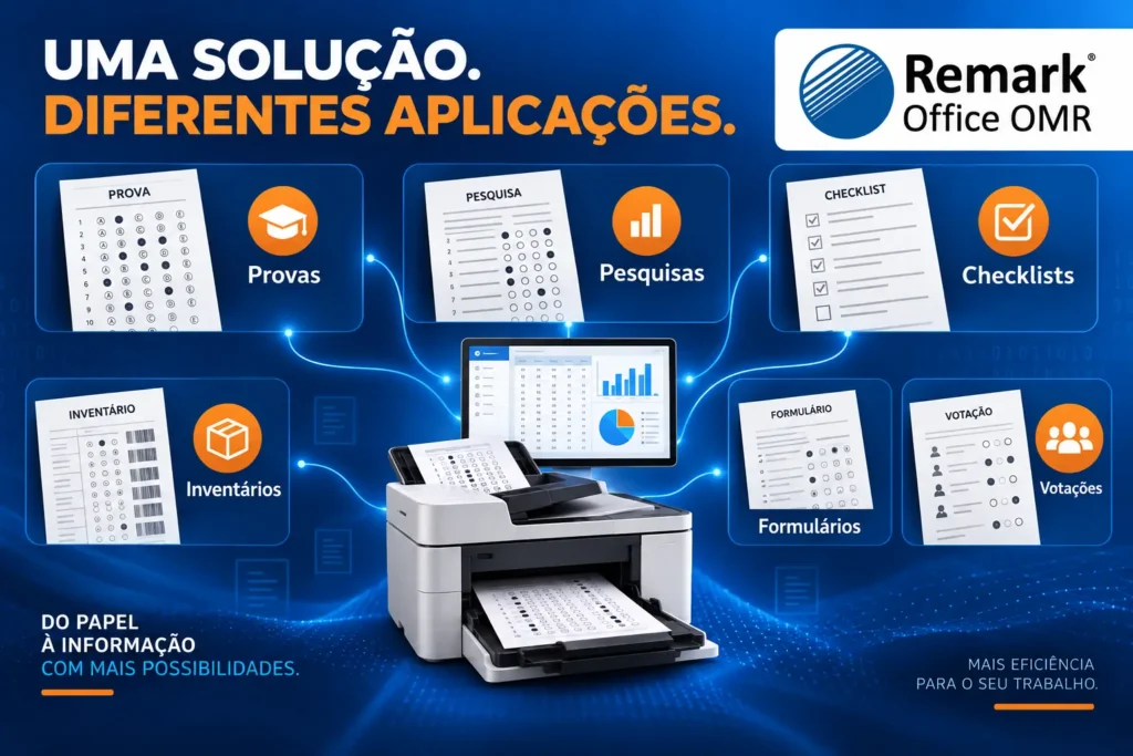 Aplicações do Remark Office na leitura de provas, pesquisas, checklists, inventários, formulários e votações