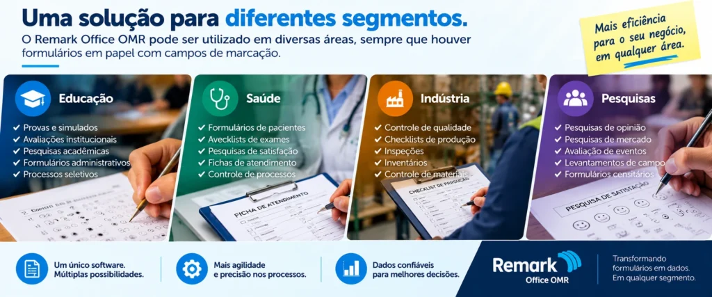 Aplicações do Remark Office OMR em educação, saúde, indústria e pesquisas para automatizar a leitura de formulários em papel.
